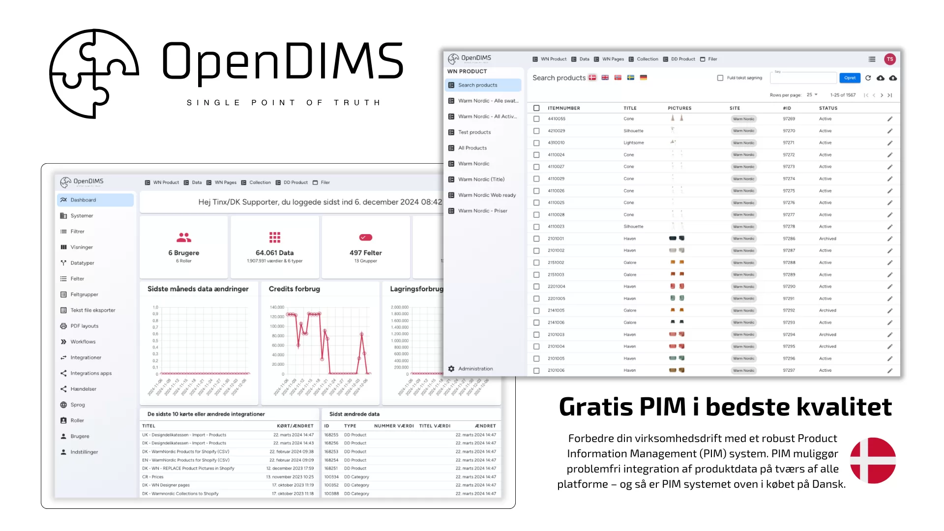 Fordele med OpenDIMS PIM system